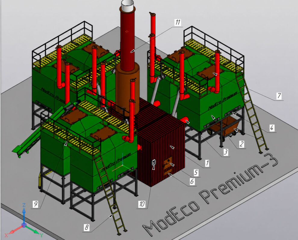 Modeco Premium 3